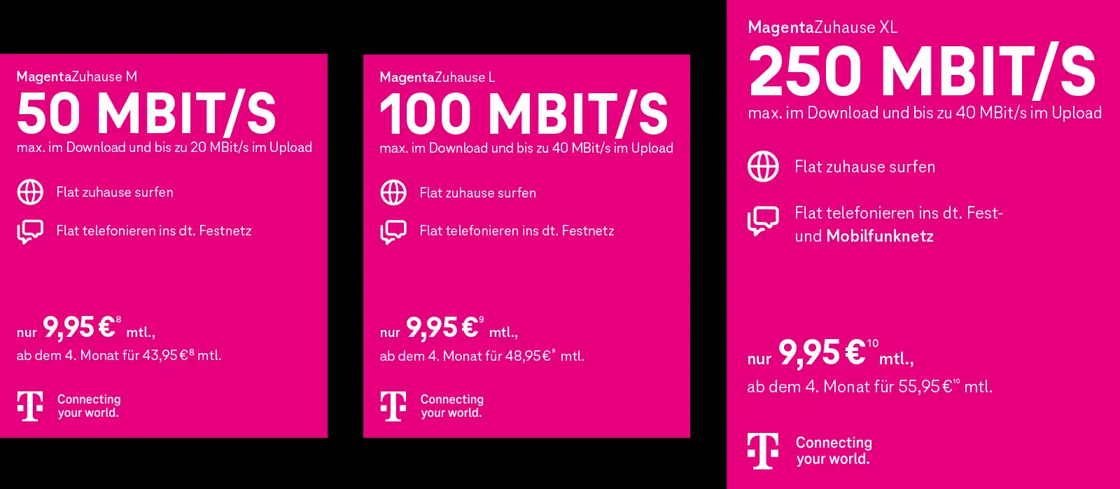 Telekom MagentaZuhause Tarife mit 50, 100 und 250 Mbit/s Internet-Flat